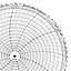 ABB Kent-Taylor OP1651  Ink Writing Circular Chart