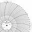 ABB Kent-Taylor OP1656  Ink Writing Circular Chart