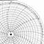 ABB Kent-Taylor OP1660  Ink Writing Circular Chart