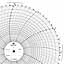 ABB Kent-Taylor OP1672  Ink Writing Circular Chart