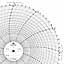 ABB Kent-Taylor OP1672A  Ink Writing Circular Chart