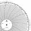 ABB Kent-Taylor OP1678  Ink Writing Circular Chart