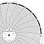 ABB Kent-Taylor OP181  Ink Writing Circular Chart