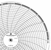 ABB Kent-Taylor OP182  Ink Writing Circular Chart