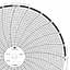 ABB Kent-Taylor OP183  Ink Writing Circular Chart