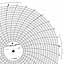 ABB Kent-Taylor OP1942  Ink Writing Circular Chart