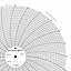 ABB Kent-Taylor OP1971  Ink Writing Circular Chart