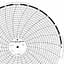ABB Kent-Taylor OP5042  Ink Writing Circular Chart