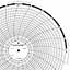 ABB Kent-Taylor OP589  Ink Writing Circular Chart