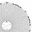 ABB Kent-Taylor OP8418  Ink Writing Circular Chart