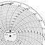 Foxboro 818791  Ink Writing Circular Chart