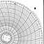 Honeywell 12294  Ink Writing Circular Chart