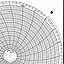 Honeywell 12501  Ink Writing Circular Chart