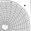 Honeywell 12505  Ink Writing Circular Chart