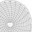Honeywell 12506  Ink Writing Circular Chart