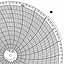 Honeywell 12507  Ink Writing Circular Chart
