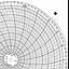 Honeywell 12510  Ink Writing Circular Chart