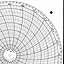 Honeywell 12512  Ink Writing Circular Chart