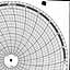 Honeywell 12513  Ink Writing Circular Chart