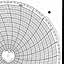 Honeywell 12519  Ink Writing Circular Chart