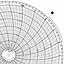 Honeywell 12528  Ink Writing Circular Chart