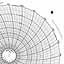 Honeywell 12545  Ink Writing Circular Chart