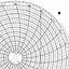 Honeywell 12547  Ink Writing Circular Chart