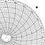 Honeywell 12548  Ink Writing Circular Chart