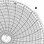 Honeywell 12554  Ink Writing Circular Chart