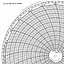 Honeywell 12556  Ink Writing Circular Chart