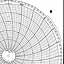 Honeywell 12557  Ink Writing Circular Chart