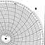 Honeywell 12558  Ink Writing Circular Chart