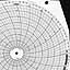 Honeywell 12562  Ink Writing Circular Chart