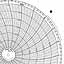 Honeywell 12573  Ink Writing Circular Chart