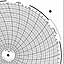 Honeywell 12576  Ink Writing Circular Chart