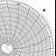 Honeywell 12580  Ink Writing Circular Chart