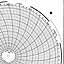 Honeywell 12581  Ink Writing Circular Chart