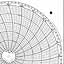 Honeywell 12583  Ink Writing Circular Chart