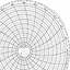 Honeywell 12589  Ink Writing Circular Chart