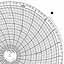 Honeywell 12590  Ink Writing Circular Chart