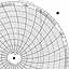 Honeywell 12595  Ink Writing Circular Chart
