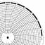 ABB Kent-Taylor 110  Ink Writing Circular Chart