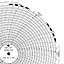 ABB Kent-Taylor 1352  Ink Writing Circular Chart