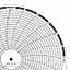ABB Kent-Taylor 365  Ink Writing Circular Chart