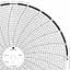 ABB Kent-Taylor OP1025  Ink Writing Circular Chart