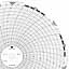 ABB Kent-Taylor OP1172  Ink Writing Circular Chart