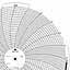 ABB Kent-Taylor OP20046  Ink Writing Circular Chart