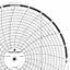 ABB Kent-Taylor OP203  Ink Writing Circular Chart