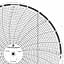 ABB Kent-Taylor OP218  Ink Writing Circular Chart