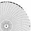 ABB Kent-Taylor OP2216  Ink Writing Circular Chart